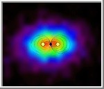 Jupiter's Magnetosphere