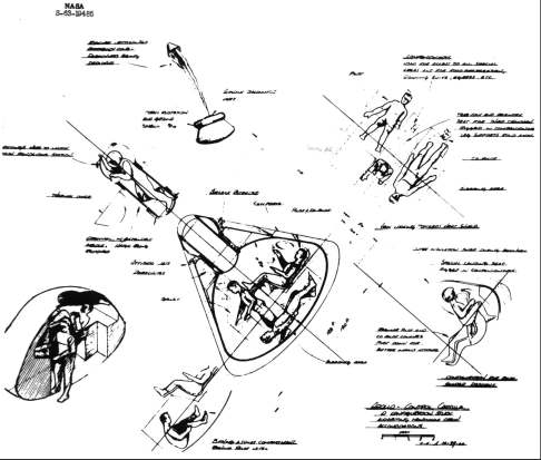 [Crew position sketches]