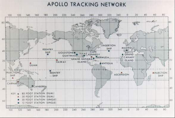 [Apollo Tracking Network]