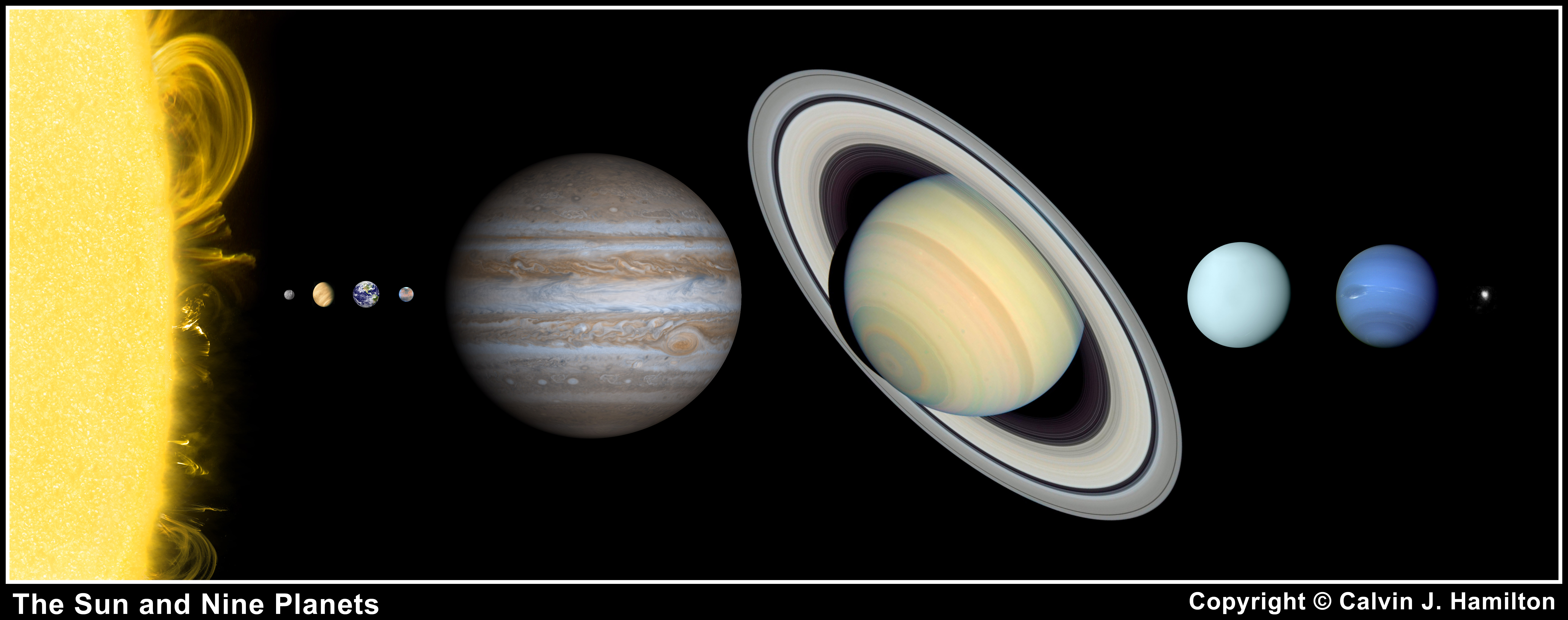 Solar System Planet Sizes Chart