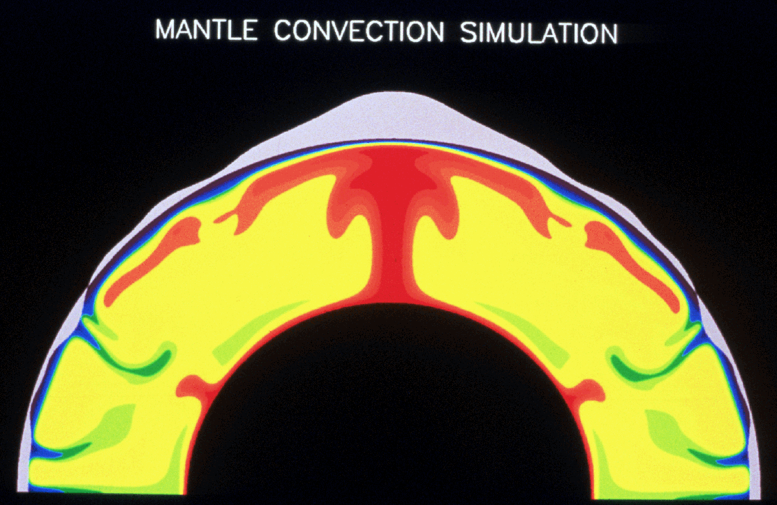 Mantle Crust