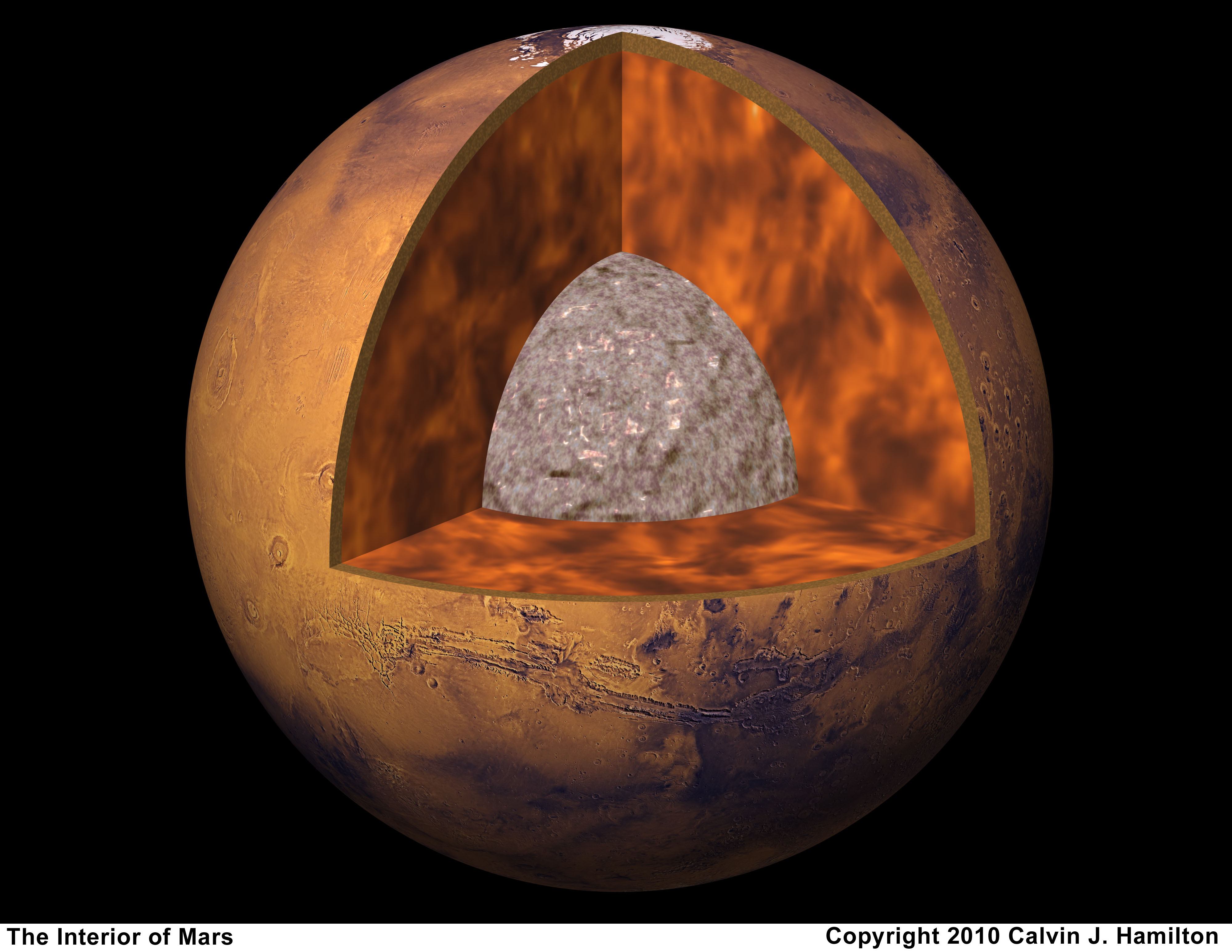 Interior Of Mars
