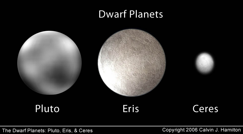 dwarf planets