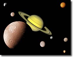 Saturn System