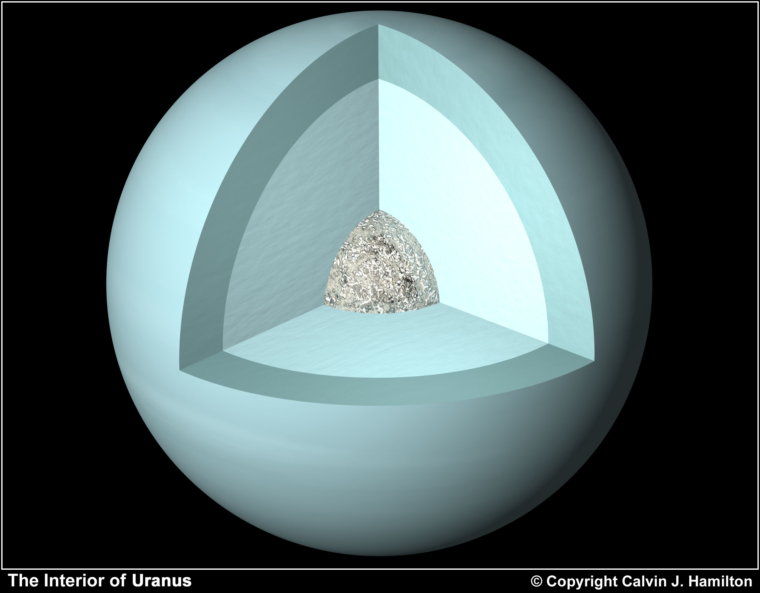 the-interior-of-uranus