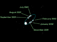 Binary Kuiper Belt Object