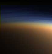 Titan: Complex 'Anti-greenhouse'