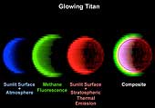Glowing Titan