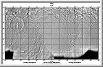 Tethys Mercator Map