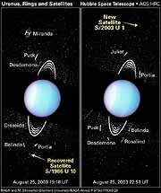 Small Moons Around Uranus