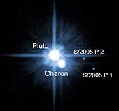 The Pluto System on Feb. 15, 2006 (Annotated)